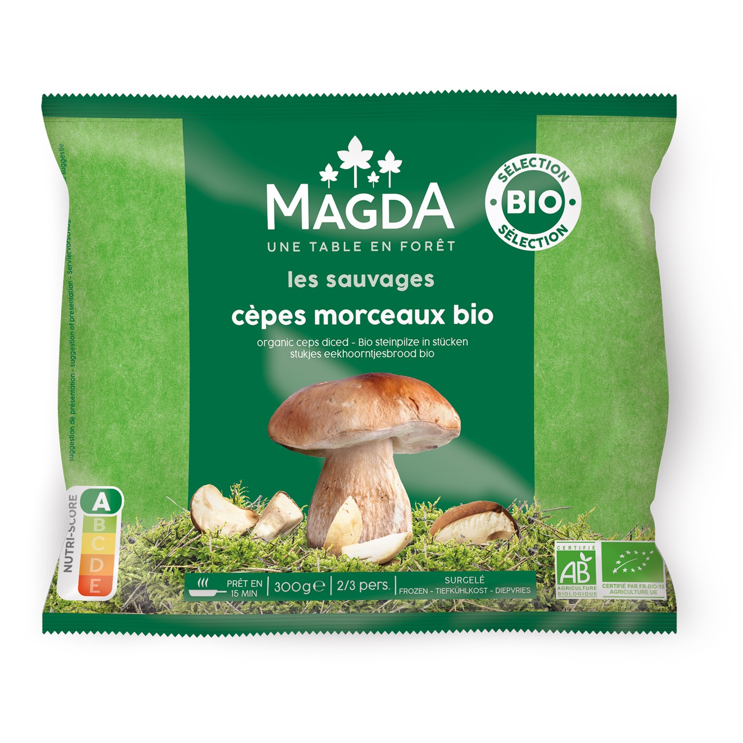 CEPES